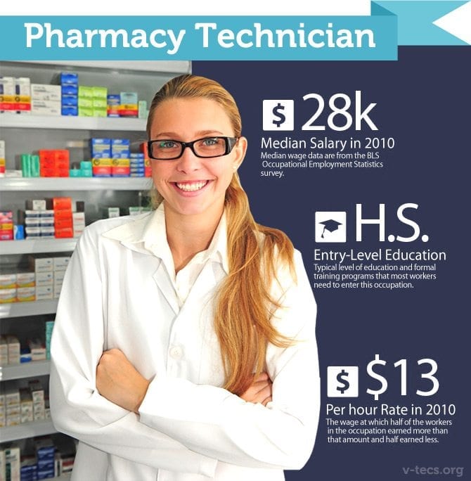 xanax pills online